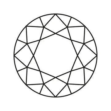 Round Shape
